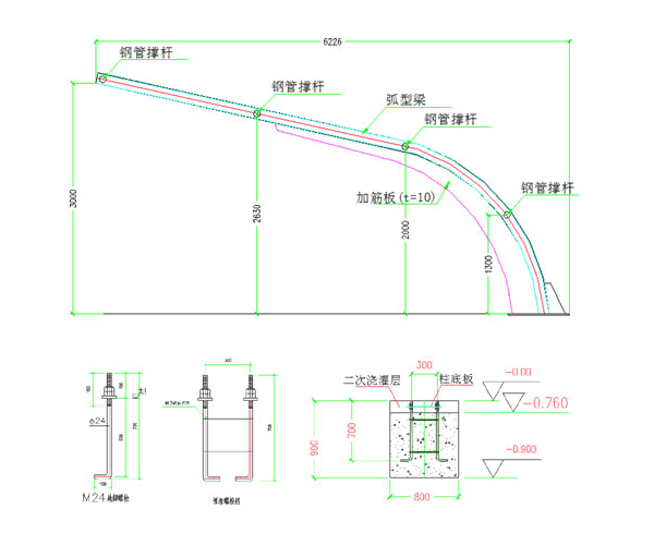 a(chn)Ʒ