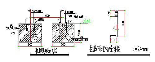 a(chn)Ʒ